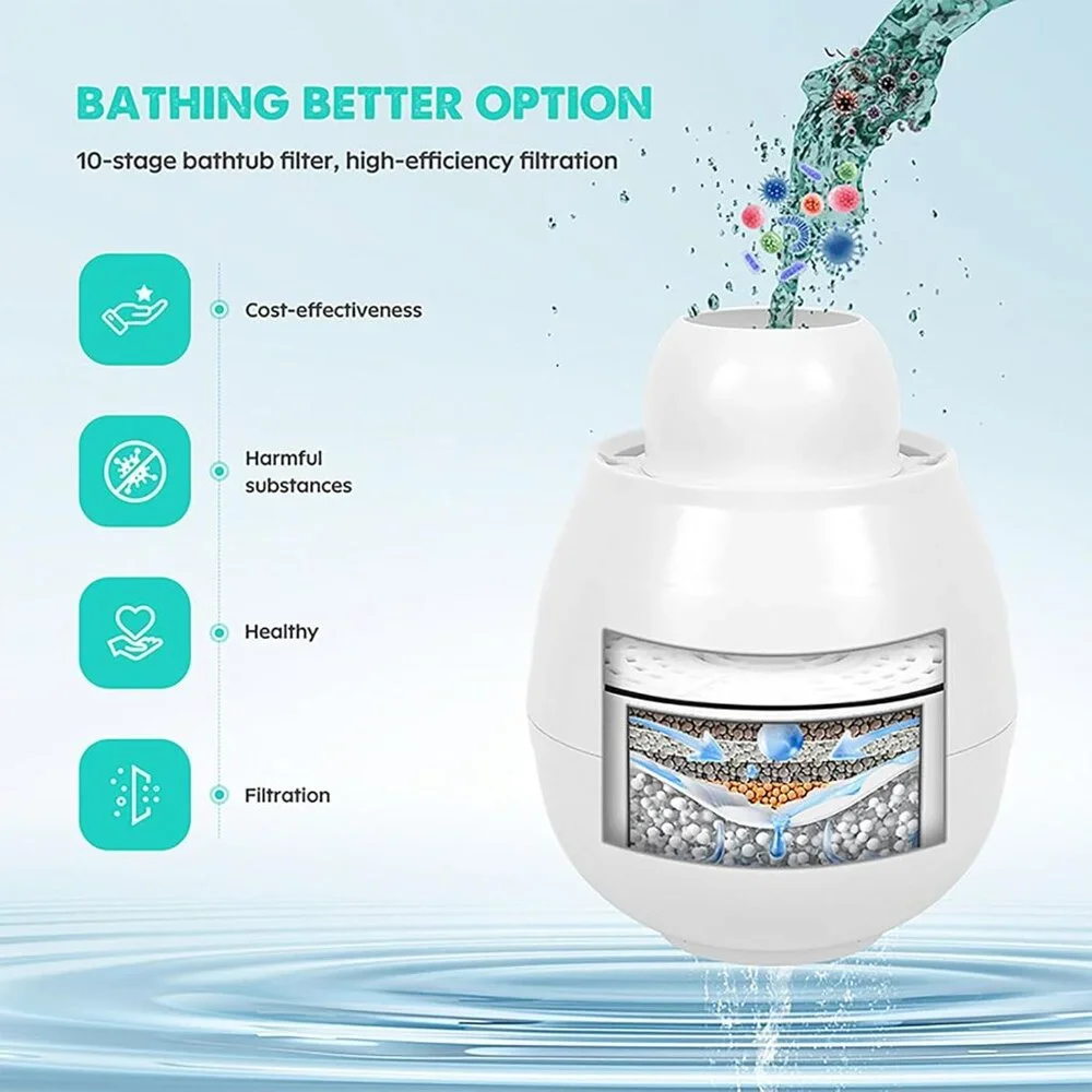 Brand new - bath tub filter